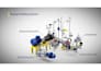 create 3d industrial animation milling equipment machinery manufacturing process